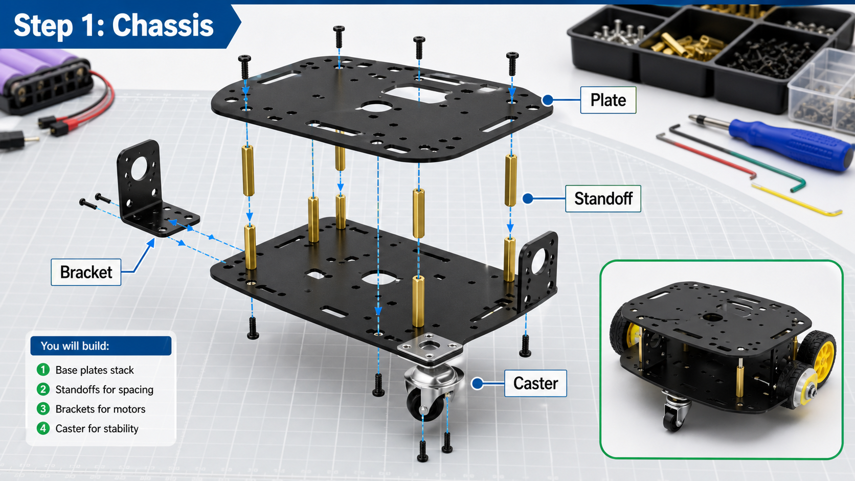 Exploded assembly view of robot chassis plates, brackets, standoffs, and caster