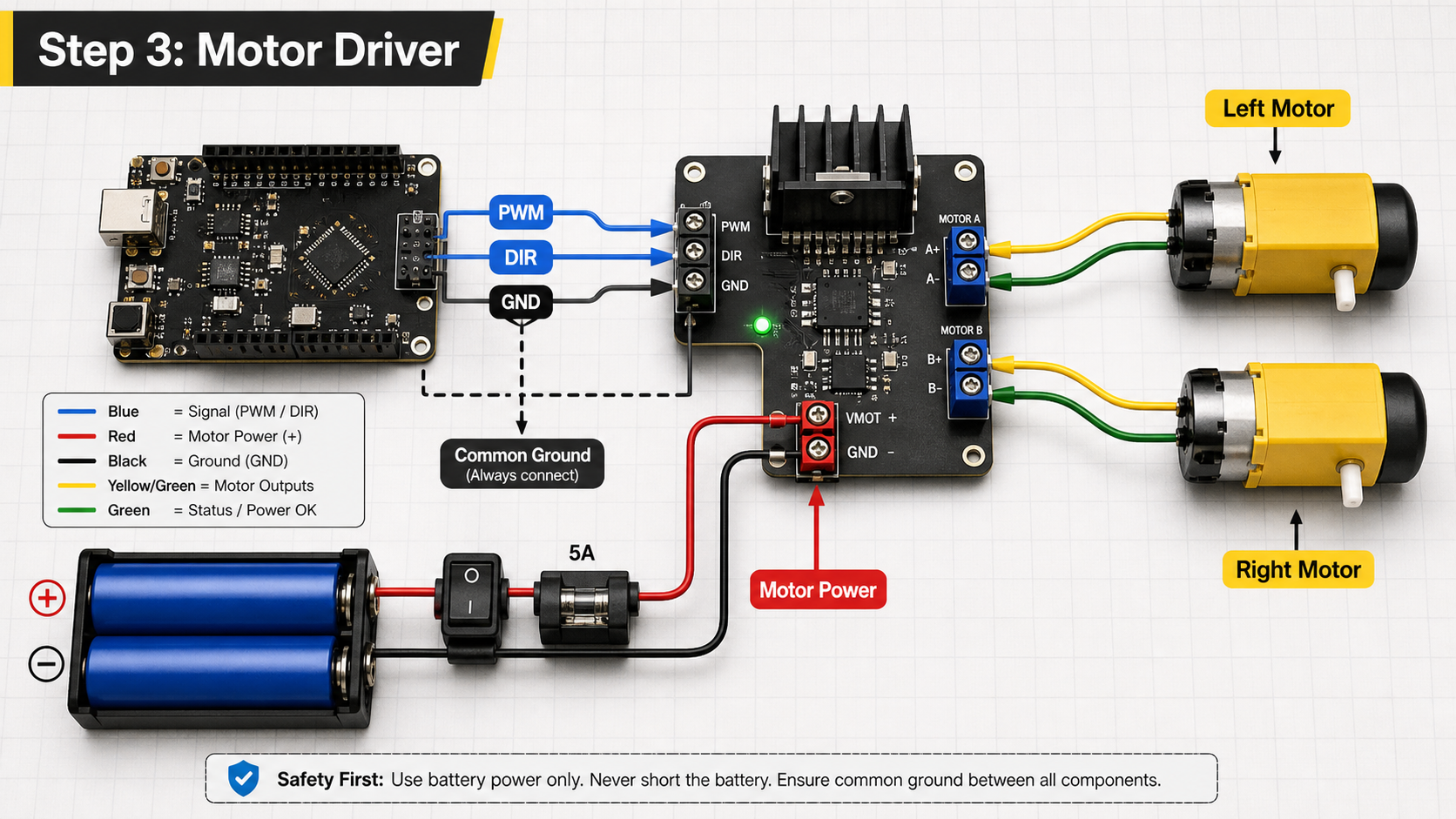 Wiring diagram for microcontroller, dual motor driver, motors, and power